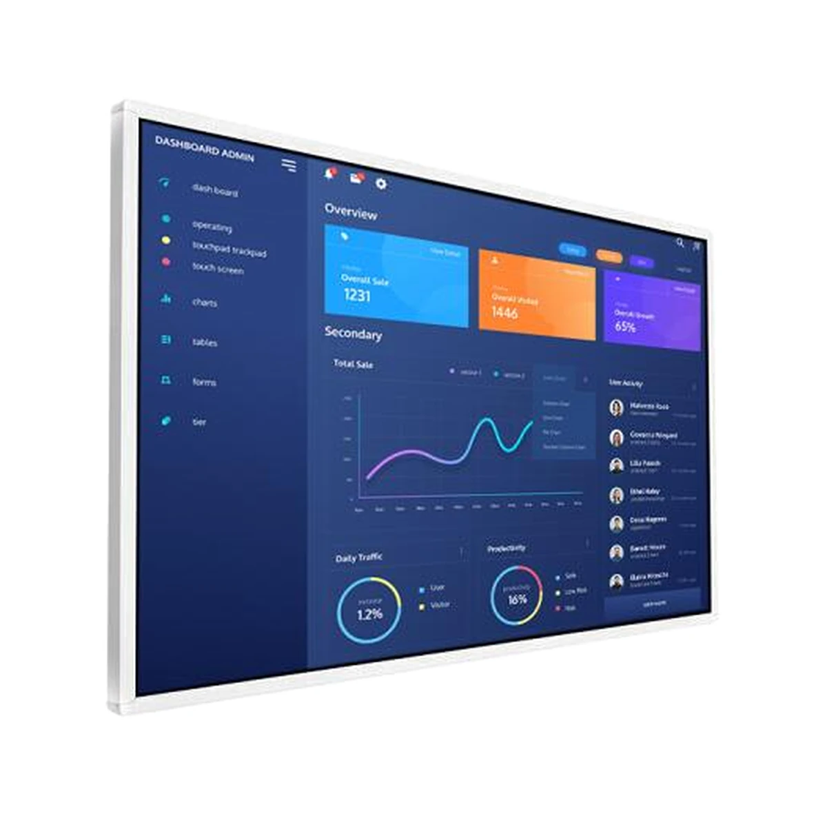 98-inch Wall-Mounted Touchscreen All-in-One